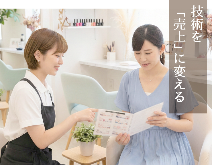 技術を「売上」に変える